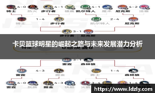 卡贝篮球明星的崛起之路与未来发展潜力分析